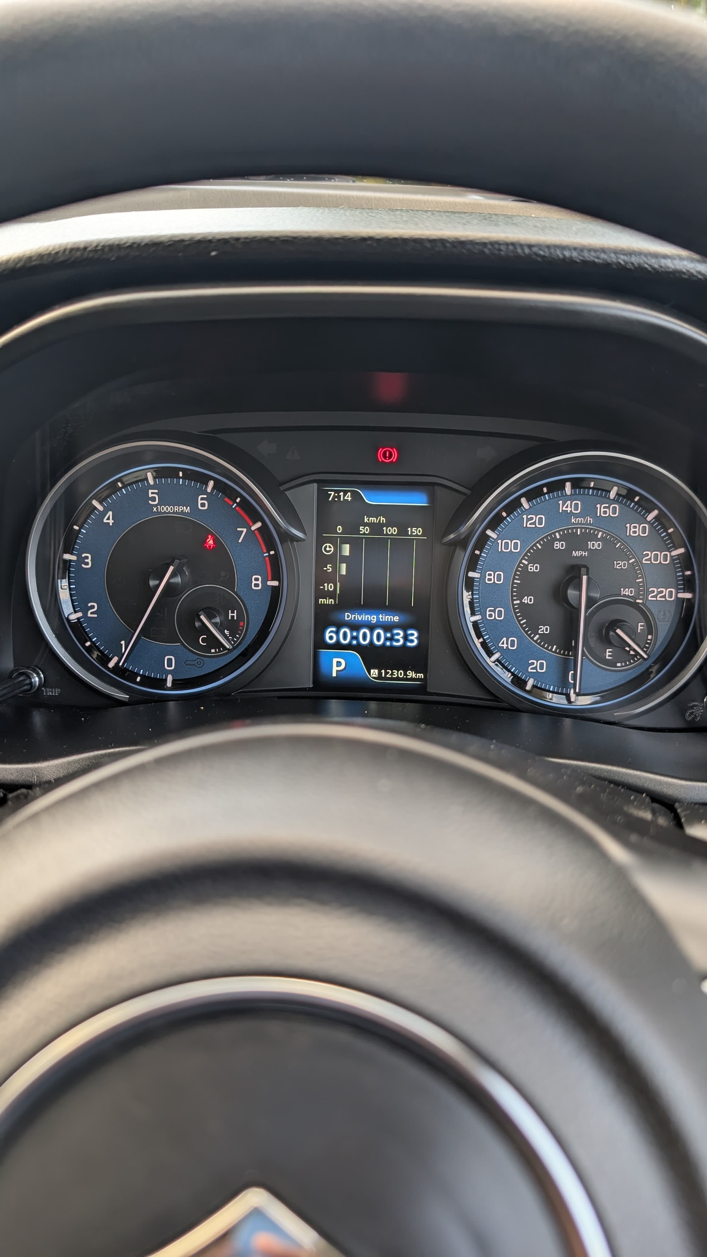 Ertiga 7 seater Hybrid - Image 5